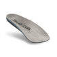 3 Quarter Insoles